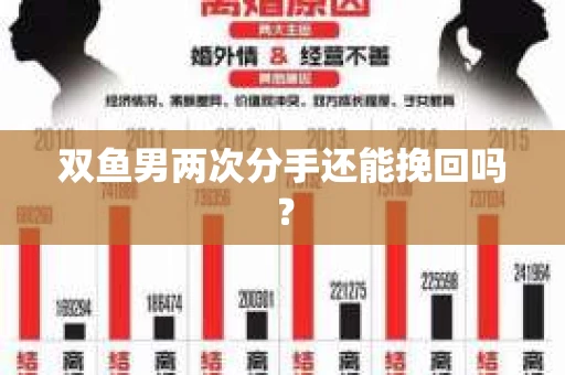双鱼男两次分手还能挽回吗？